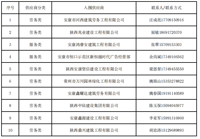 64c0da4e837b8d5c9e6895939e7b2823